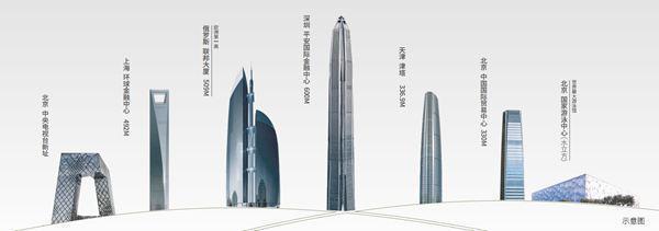 DB电竞中建璞园售楼处电话→(北京中建璞园)首页网站→楼盘百科