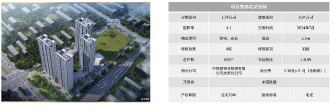 DB电竞中铁建花语城售楼处电话-太原中国铁建花语城官方网站-百科详情