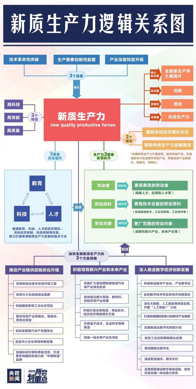 DB电竞中考录取线普降对家长的启示