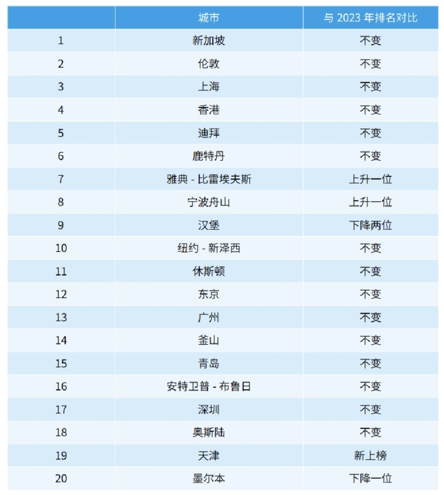 DB电竞城市24小时 聚焦县域安徽为何接连出手？