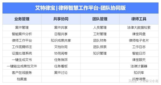 DB电竞人民法院案例库：16则建设工程价款优先受偿权裁判规则